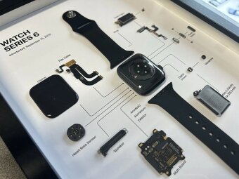 Zarámované Apple Watch Series 6 40mm - (A4)(Space Gray) - 4