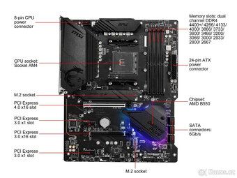 🚀 Herní deska MSI B550 GAMING PLUS | socket AM4 🚀 - 4