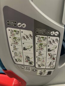 Autosedacka Romer tyrkysova, isofix - 4