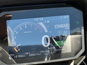 HONDA Forza 750 - 4