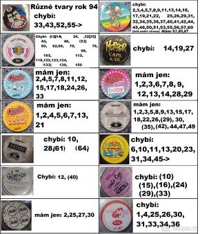 Koupím pogy dle fotek - 4
