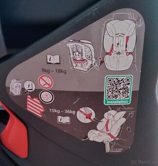 Dětská autosedačka Britax Römer Evolva 1-2-3 plus - 4