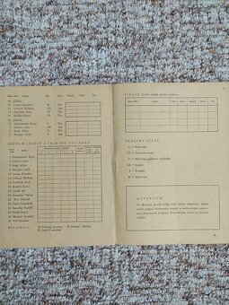 Bulletin, retropohledy - 4