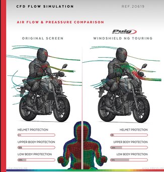 Prodám plexi štít Puig pro Yamaha MT-07 2021-2024, v záruce - 4
