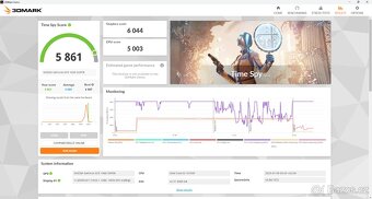 Herní PC s i3 10100F, GTX 1660 Super a 1080p monitorem - 4