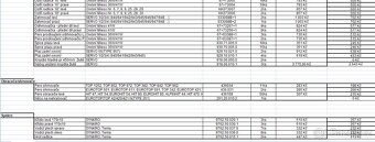 Opotřebitelné náhradní díly na Pöttinger, Kverneland - 4