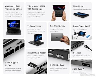 GPD MicroPC 2 NEW - Intel N250 + RAM5 16GB + 512GB M.2 NVMe - 4