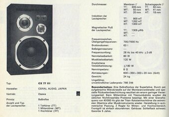 Reproduktory Coral CX77 MKIII - 4