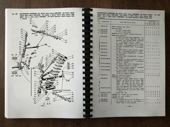 Katalog dílů Alfa Romeo 750/101 Giulietta - 4