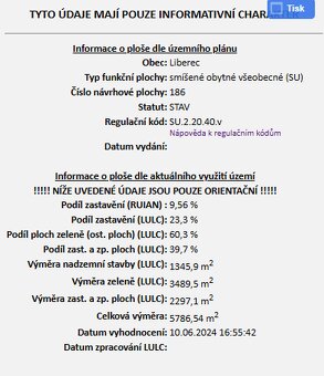 Prodej BD se čtyřmi byty a skladem i dílnou v Liberci. - 4