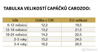 Kožené capáčky s gumovou podrážkou carozoo - 4