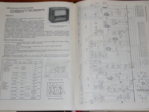 Rozhlasové a televizní přijímače - Eduard Kottek - 4