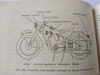 MOTOCYKL A JEHO OBSLUHA, 1953 - 4