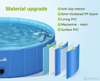 Skládací bazén/brouzdaliště 120x30 cm - 4