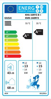 Tepelné čerpadlo Kaisai split 16 kW, 3fázové, COP 5,08, NOVÉ - 4