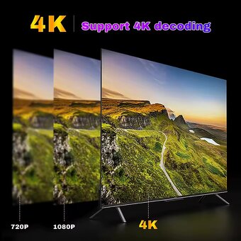 H96 MAX V12 Smart TV Box Android 12 4GB 64GB - 4