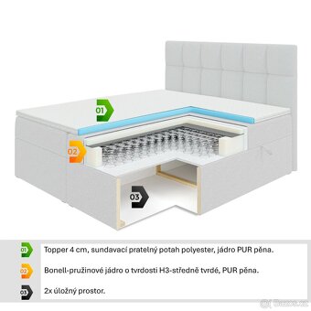 Nová boxpostel CELESTIA 180x200 cm černá - 4