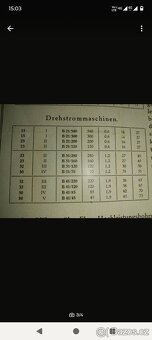 Vŕtačka Siemens Schuckert (Koupím) - 4