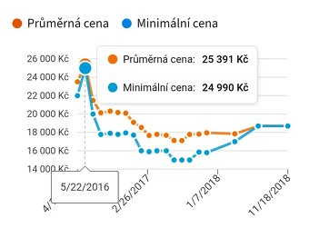 55" Philips 55PUS6101 - 4