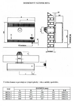 Prodám vafky KARMA BETA 4 Mechanic, 3,9 kW, odtah přes zeď - 4
