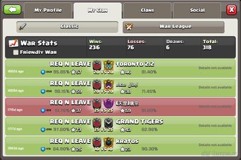 Clash of Clans klan - 4