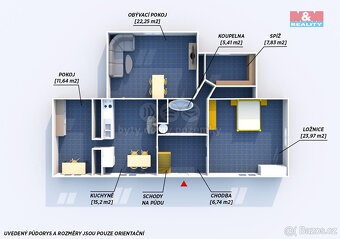 Prodej rodinného domu, 93 m², Nové Mitrovice - 4