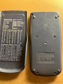 Kalkulačka CASIO FX-991ES Plus - 4