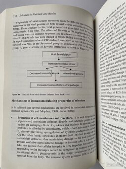 Selenium in Nutrition and Health - 4