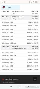 Spojka Fiat Ducato 2.3 JTD 2015 - 4