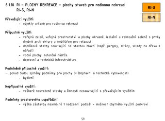 Pozemek Týn nad Vltavou 2203 m2 RK nevolat - 4