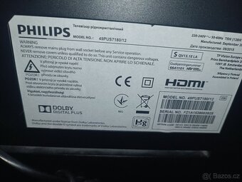 Philips MODEL: 49PUS7180/12 - 4