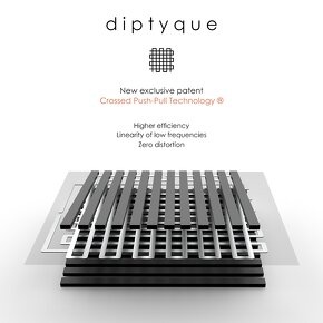 Diptyque reference - 4