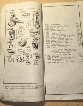 Brožura Seznam náhrad. dílů pro JAWU 250, 1937 - 4