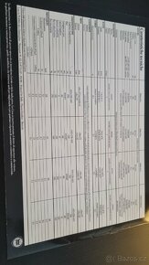 Prospekt Lancia Dedra, v italštině - 4