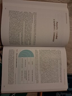 Učebnice pro lékařské fakulty - 4