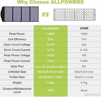 Solární panel Allpowers 140W, skládací, cestovní, 3x usb,MC4 - 4