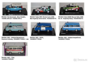 ABREX ŠKODA 1:43 - 4