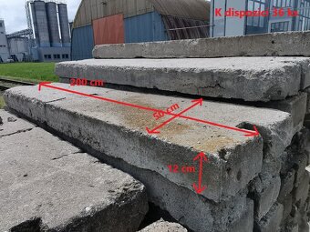 Betonové panely - 4