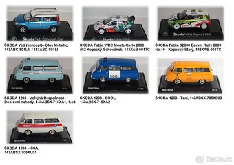 ABREX ŠKODA 1:43 - 4