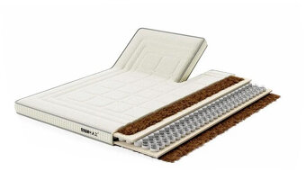 Topper Aeromax Topper Swiss Sense 180x200x8cm - 4
