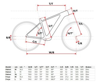 Maxbike Hakon 2.1 29" 2024 šedý - 4