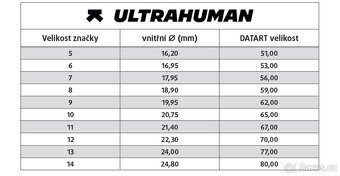 🖤 UltraHuman Ring AIR – Matte Black (Velikost 11) - 4