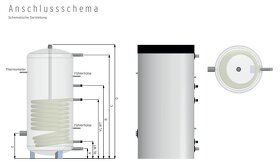 Nepřímotopná smaltovaná nádrž TUV, 150l, 1 výměník, NOVÁ - 4