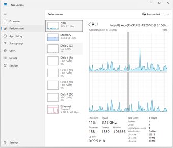 Fujitsu PRIMERGY TX100 S3p (Xeon, 8GB RAM, 6TB HDD, SSD) - 4