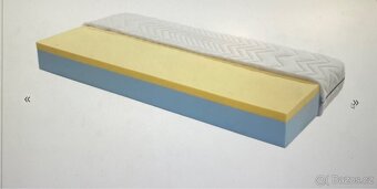 Matrace 160 x 200 cm - 4