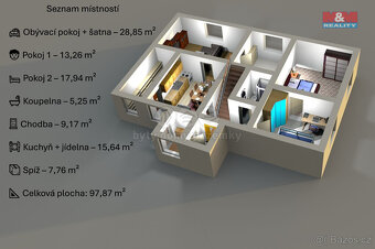 Prodej 1/2 rodinného domu, 120 m², Křenice, ul. K Návsi - 4