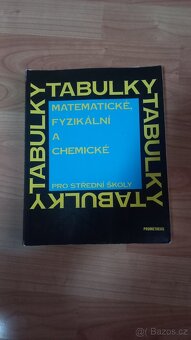 Učebnice fyziky + tabulky + sbírka - 4