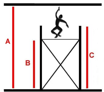 Pracovní věž / lešení Eurosolo-S4 (pojízdné) - NOVÉ - 4