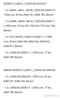 Přední pružiny na Renault - 4