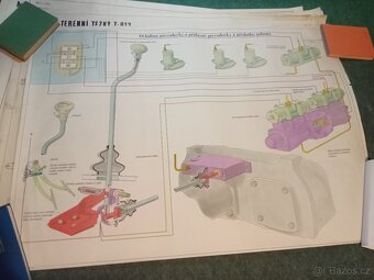 Nabízím plakáty Tatra 138 - 4